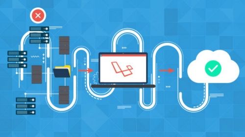 làm website