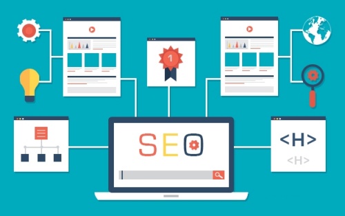 SEO Website