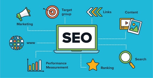 Viết bài chuẩn seo là gì? Viết bài chuẩn SEO cùng SEMTEK Co,. LTD 1 bài viết chuẩn seo