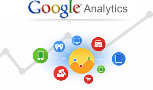 analytics