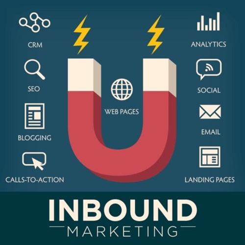 marketing inbound