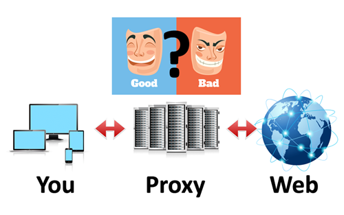 cai dat proxy server