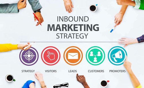 marketing inbound