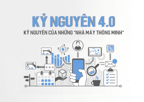 cong nghiep 4.0 la gi