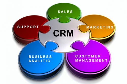phần mềm crm