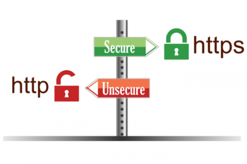 https là gì