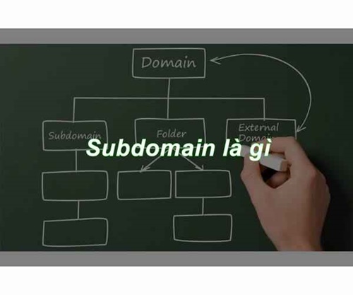 subdomain