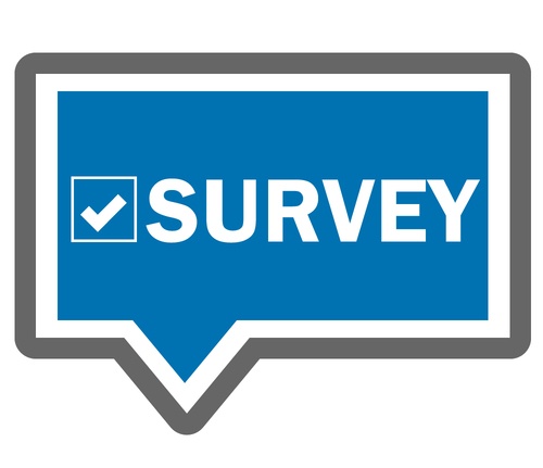 survey là gì