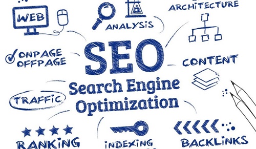 Niche là gì? So sánh giữa niche site và Authority site cho người mới 3 niche la gi