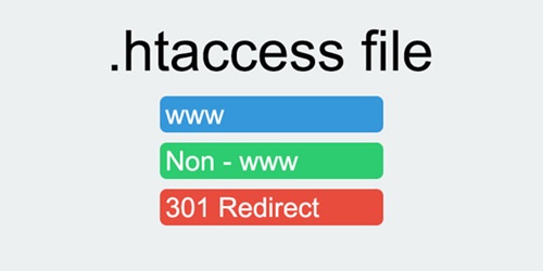 File .Htaccess