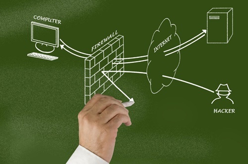 Thiết bị tường lửa (Firewall) là gì? Tìm hiểu các sản phẩm tường lửa 2 firewall