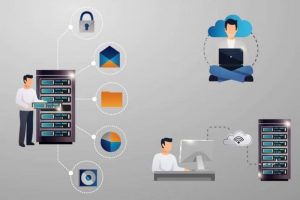 hệ điều hành ubuntu có tốt không
