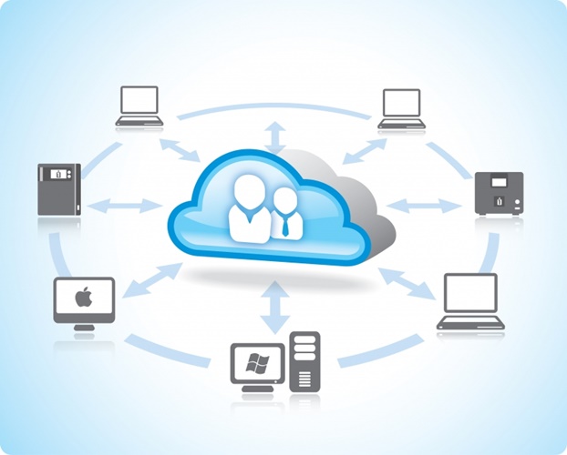 what is cloud hosting