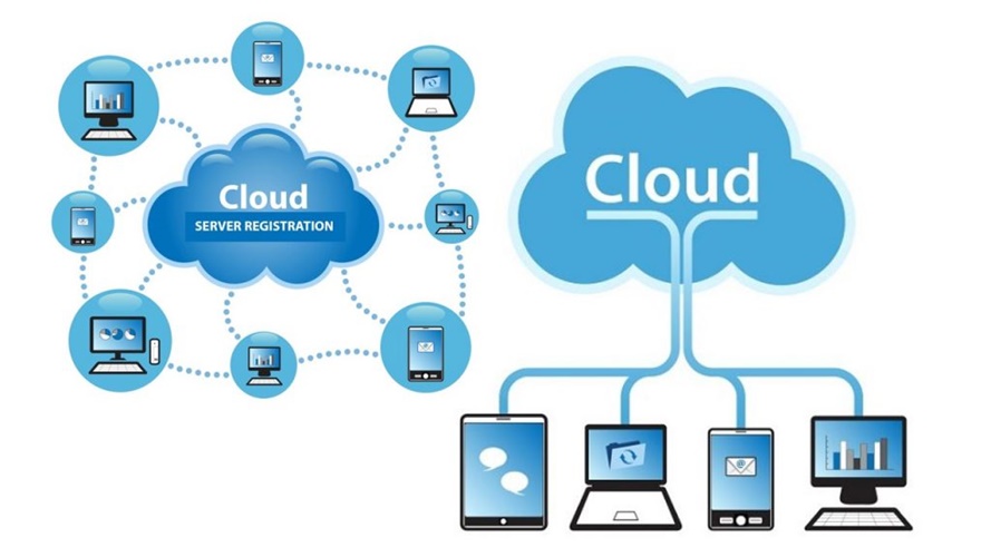Cloud server là gì? Có cần thiết với doanh nghiệp hay không? 3 cloud server là gì