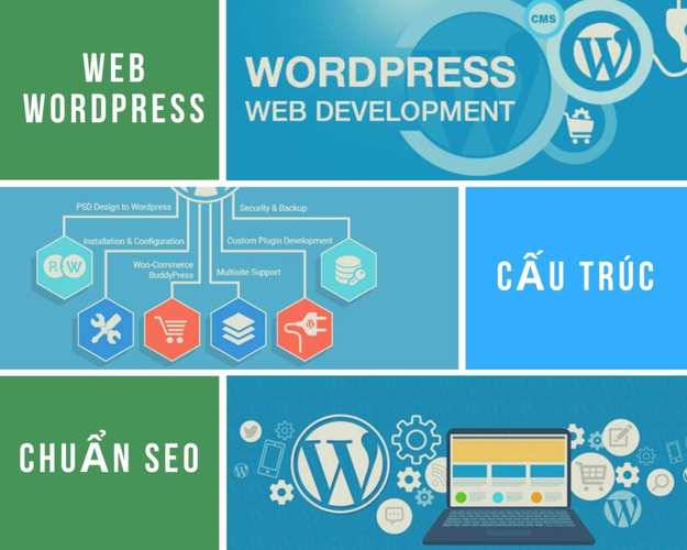 Tìm hiểu thiết kế WordPress là gì? Lợi ích thiết kế wordpress 2 thiết kế wordpress