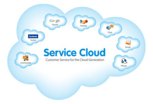 cloud service