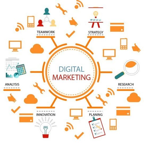 các thuật ngữ trong digital marketing