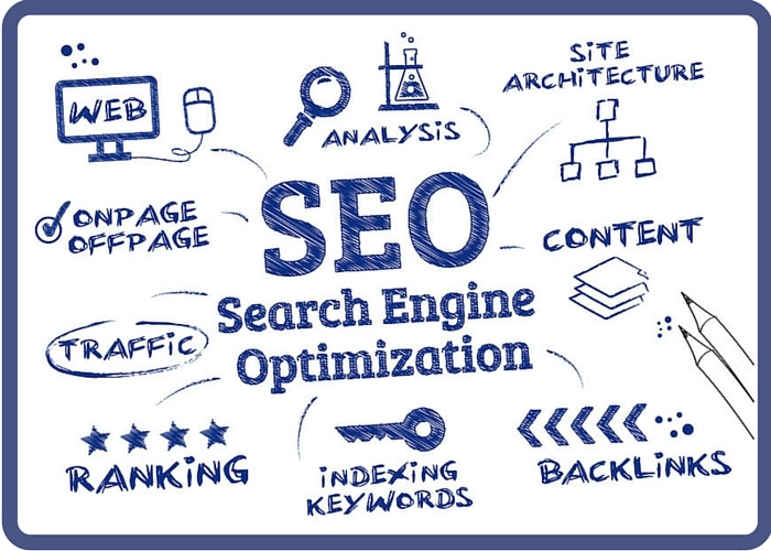seo là gì?