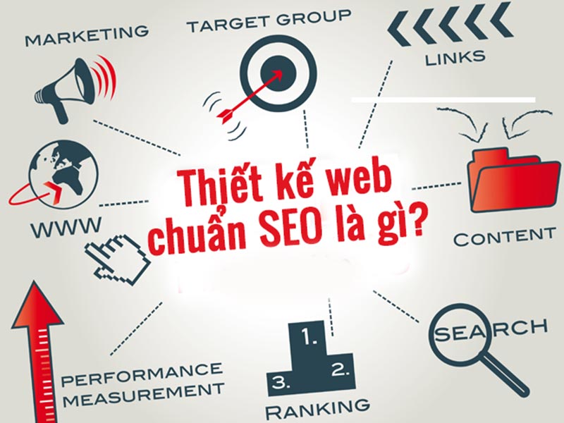 web chuẩn SEO