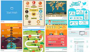 infographics là gì