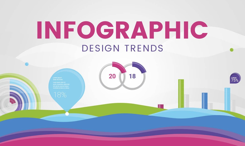 infographics là gì