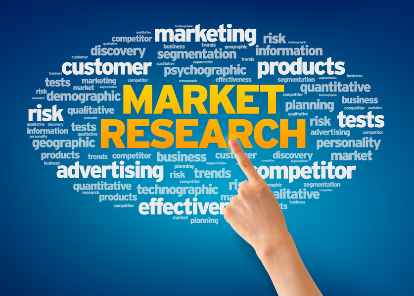 Marketing Research là gì