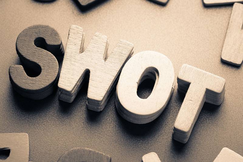 ma trận SWOT là gì