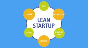 lean startup la gi