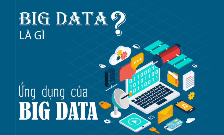 big data la gi