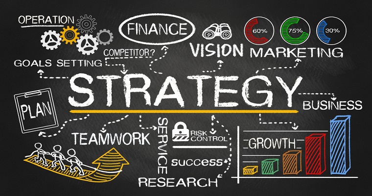 strategies