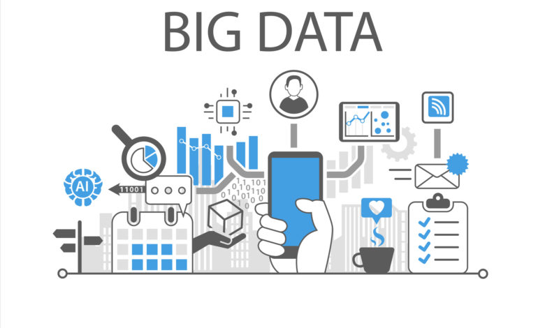 data la gi