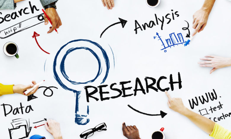Research la gi