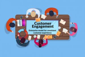 Customer engagement là gì? Tầm quan trọng của nó đối với doanh nghiệp 5 customer engagement là gì