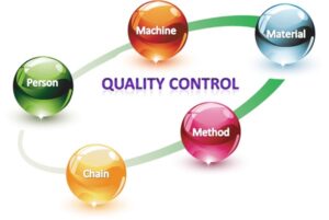 Quality Control là gì - Công việc này có vai trò và yêu cầu kỹ năng gì? 5 quality control