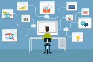 các hình thức marketing hiện đại