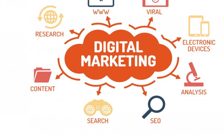 marketing assistant là gì