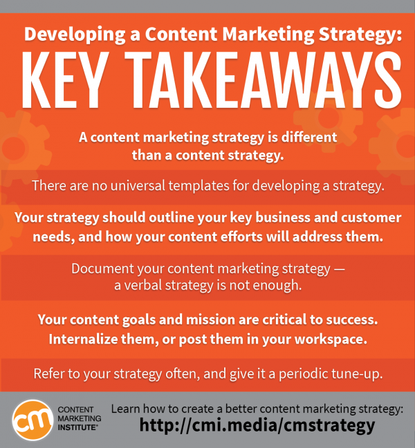 Become An Influencer Using These 19 Easy Steps - Bài viết kiến thức mới nhất 2024 4 Takeaways from a content marketing strategy from the content marketing institute.