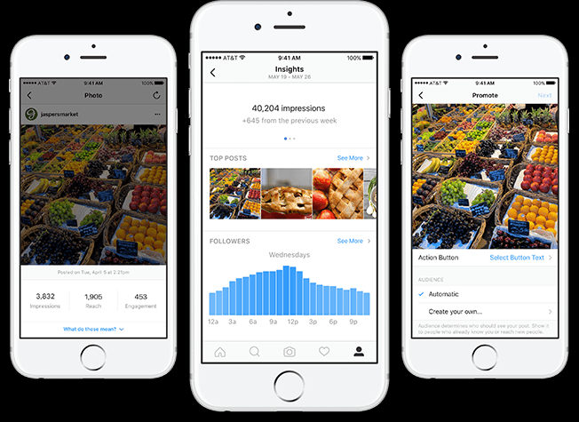 Instagram Marketing Guide: 10 Tips That Actually Work - Bài viết kiến thức mới nhất 2024 4 A look at the insights from an instagram post.