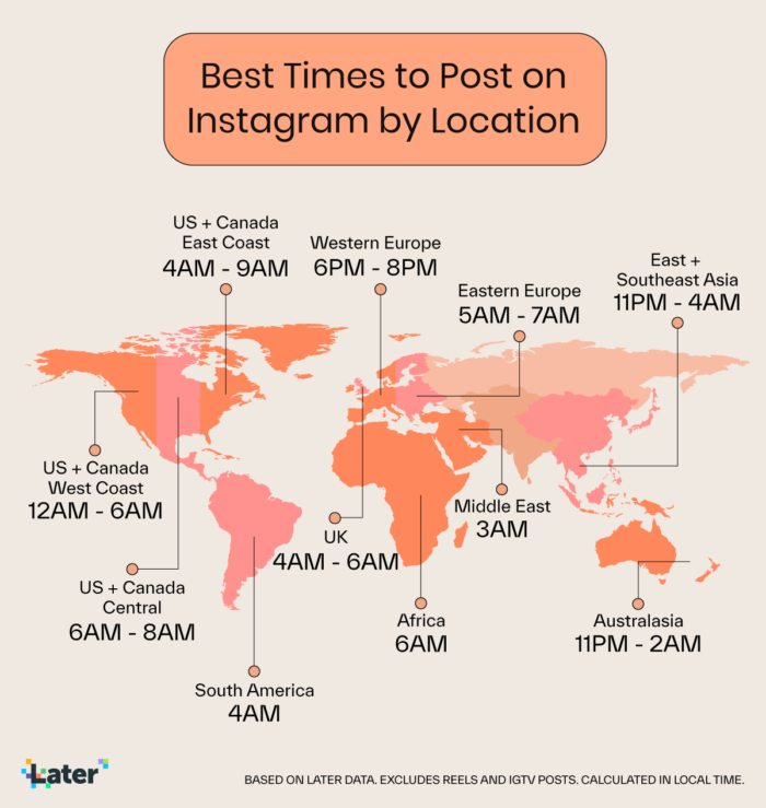 Instagram Marketing Guide: 10 Tips That Actually Work - Bài viết kiến thức mới nhất 2024 24 A chart showing when the best times to post on Instagram are for every time zone.