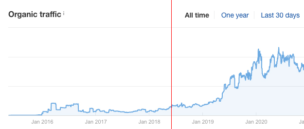 How Our Website Conversion Strategy Increased Business Inquiries by 37% - Bài viết kiến thức mới nhất 2024 9 ZbjiK1wJBvfuZ2PBRU1kmDgUU8xzNnaRllE47XtwMKbQjlQ1J POy8nnxcI7VaSR1bLIxr9qMpleQ qfkChii MSiCwMeOcRspbgPLC0GlUKrdmN5E0r 2WgAYr3XhHkcdJa7npK=s0