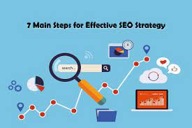 seo strategy