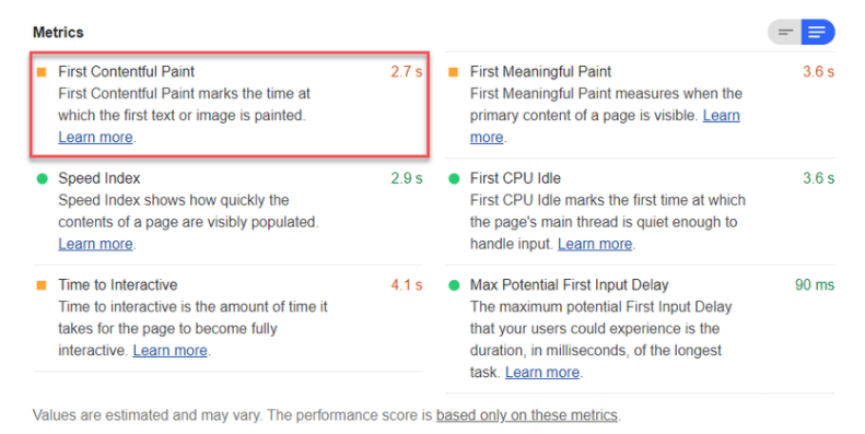 How Our Website Conversion Strategy Increased Business Inquiries by 37% - Bài viết kiến thức mới nhất 2024 11