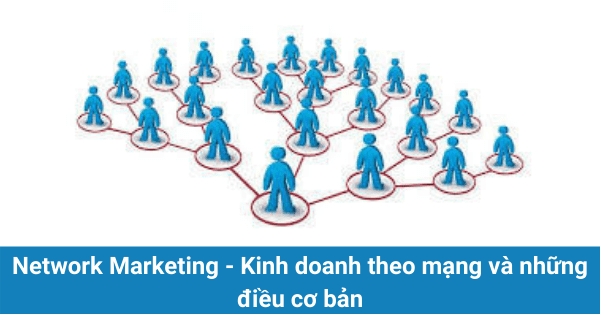 mlm là gì