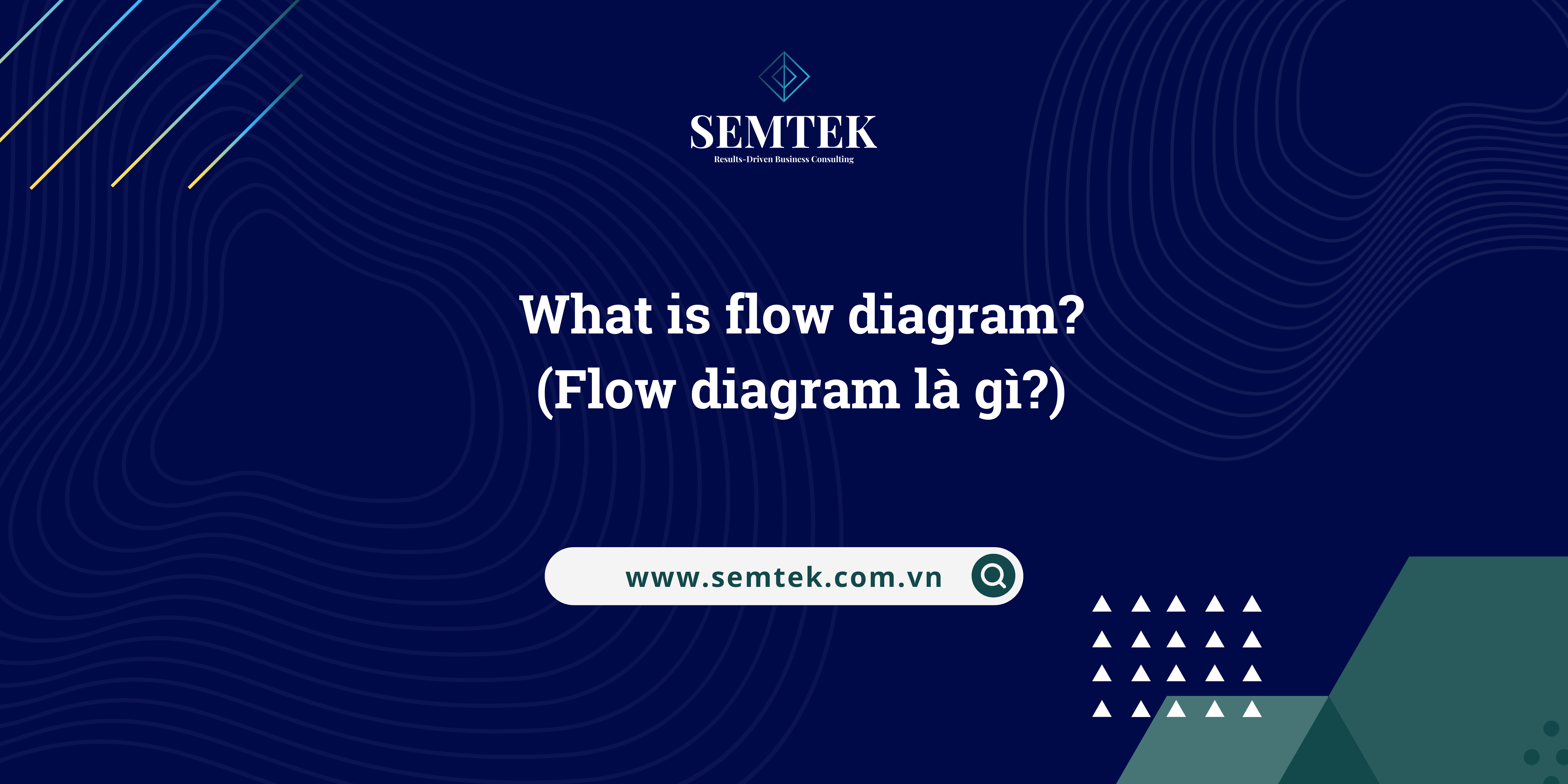 Flow Diagram Là Gì? 3 Bước Vẽ Flow Diagram Hoàn Chỉnh Cho Doanh Nghiệp