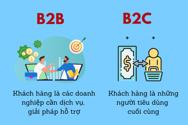 b2b b2c