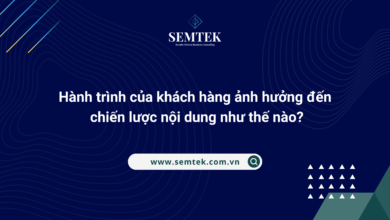 hành trình của khách hàng