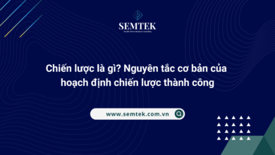 hoạch định chiến lược