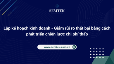 cách lập kế hoạch kinh doanh