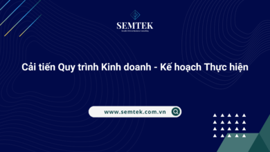 quy trình kinh doanh