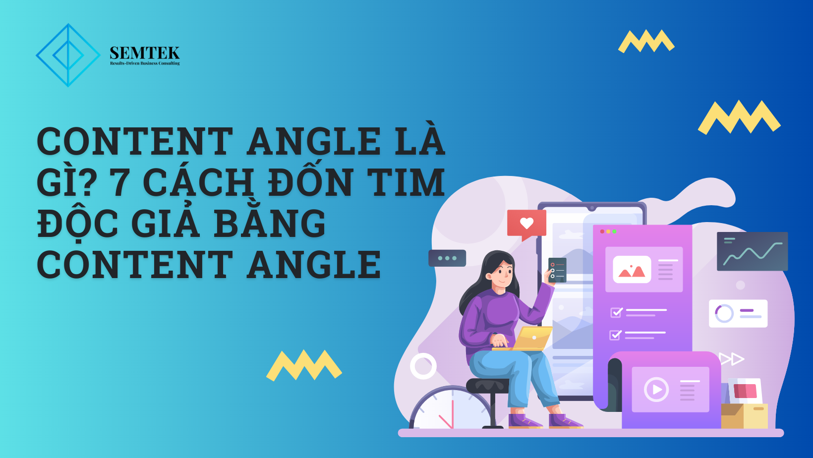 angle là gì